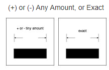 Length tolerances