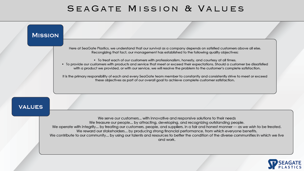 Webpage SeaGate Values